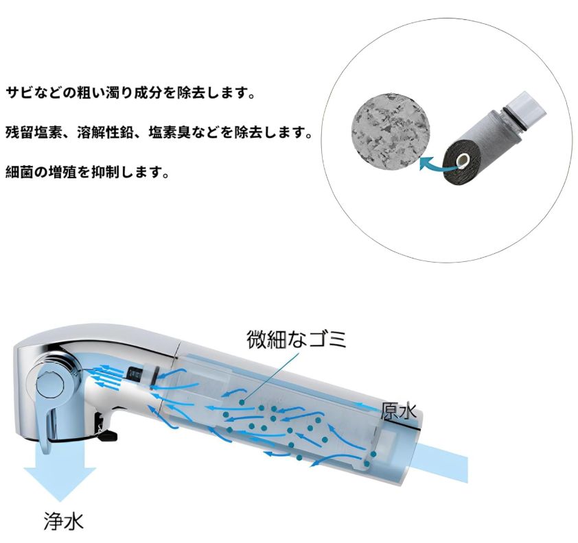 JF-53-T LIXIL リクシル INAX 交換用浄水カートリッジ 浄水器