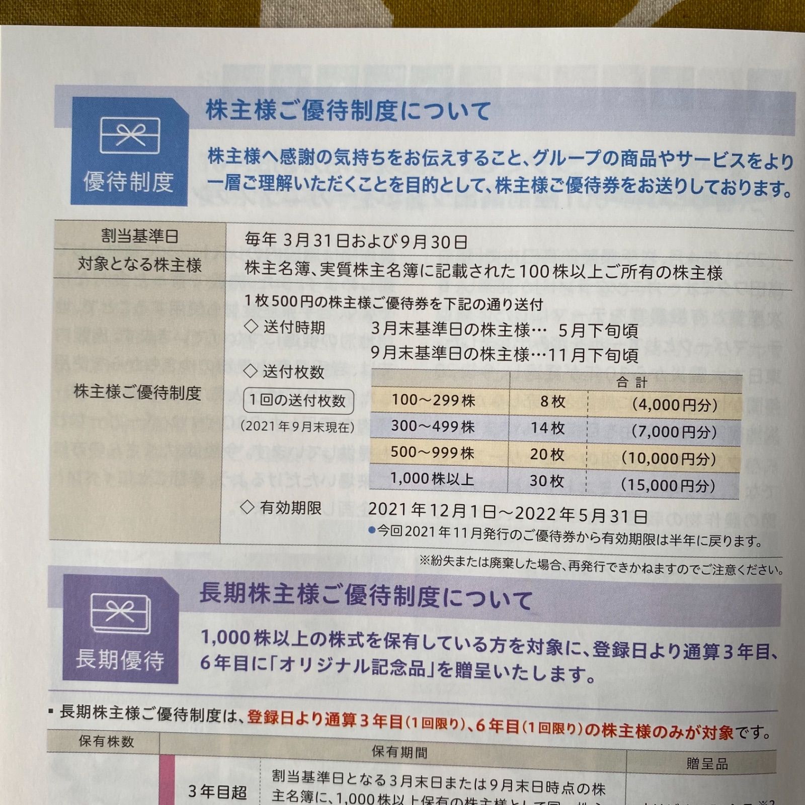 ワタミ 株主優待券 7000円分 - レストラン・食事券