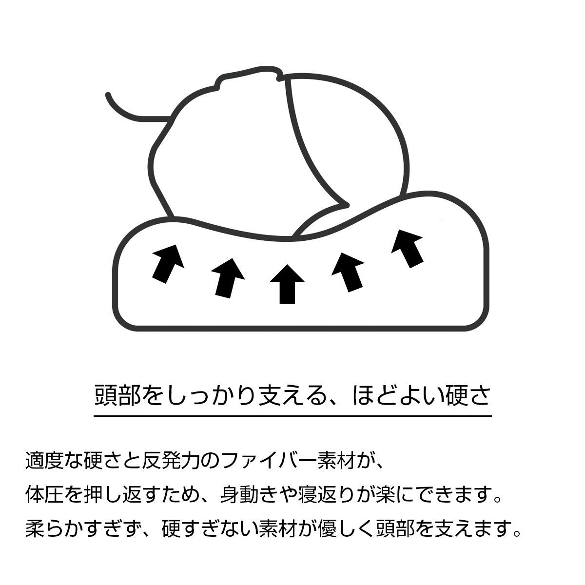 メルカリShops - ストレートネック枕 洗える 高さ調節 高反発 快眠 肩こり ファイバー 通気性