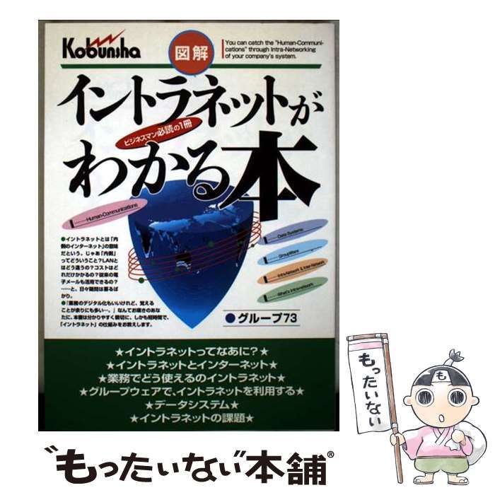 イントラネットがわかる本 | グループ73 | 広文社