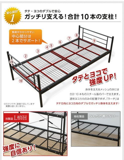 高耐久性 メッシュ床