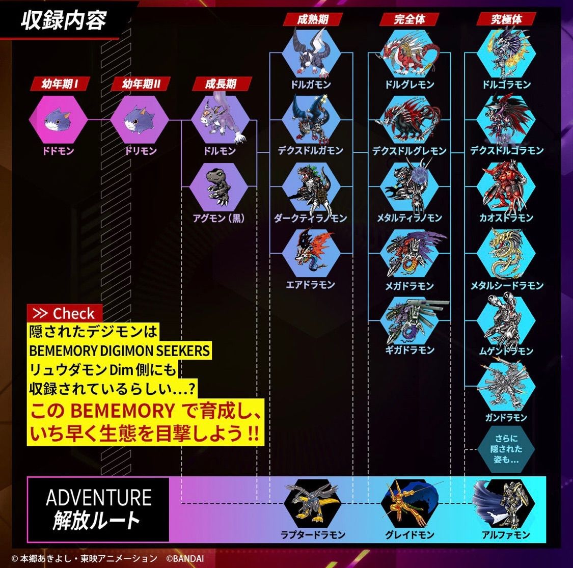 BANDAI - バイタルブレス  BEMEMORY リュウダモン＆ドルモン BEMEMORY DIGIMON SEEKERS リュウダモンDim & ドルモンDim