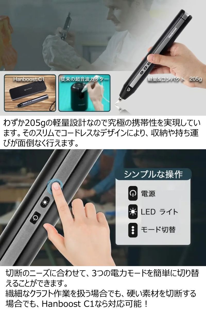 コンパクトなコードレスでどこでも使いやすい超音波カッター
