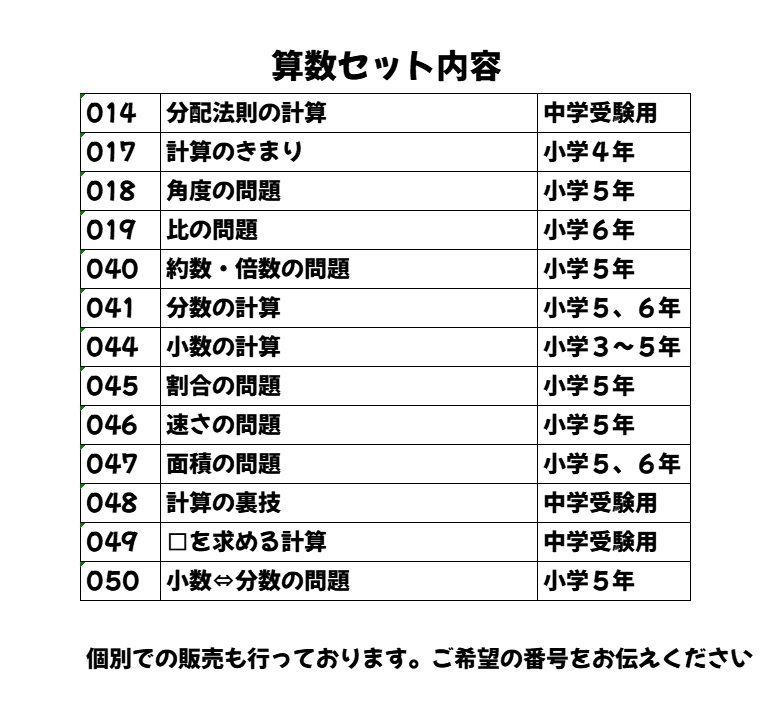 ☆【009】中学受験算数 暗記 計算 カードセット 基本編 計算裏技 割合 速さ 面積 約数倍数 □を求める計算 小数 分数 小数分数変換 中学入試  算数問題集 - メルカリ