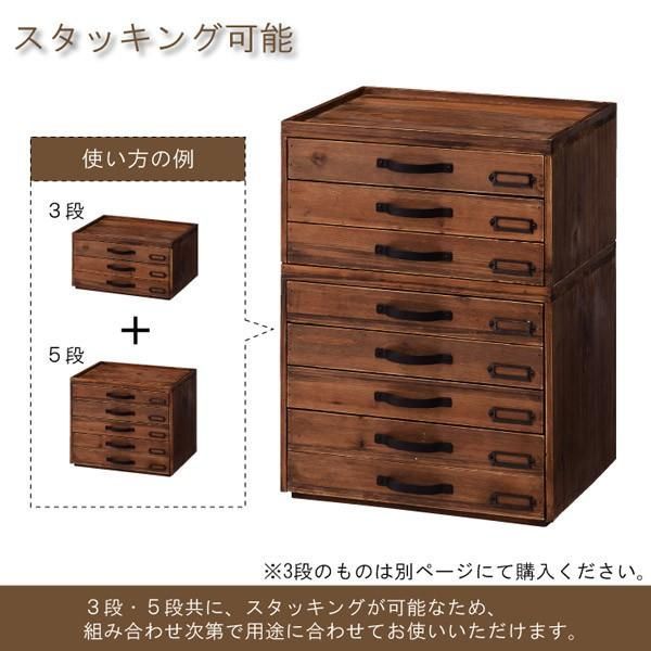 整理
