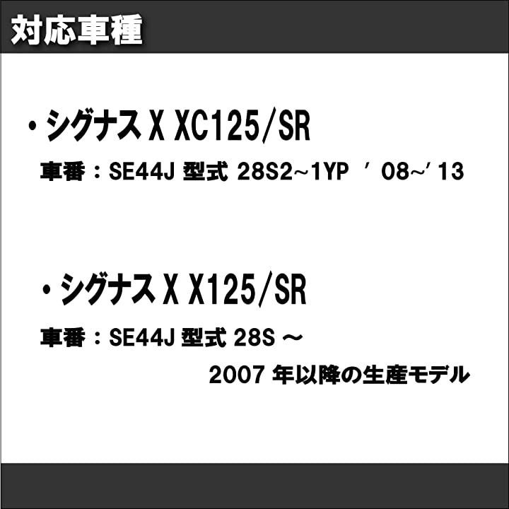 シグナスX