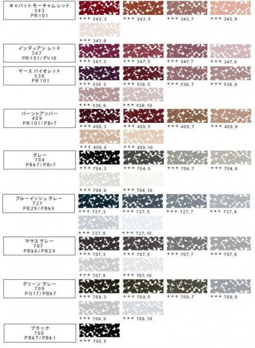 レンブラント ソフトパステル