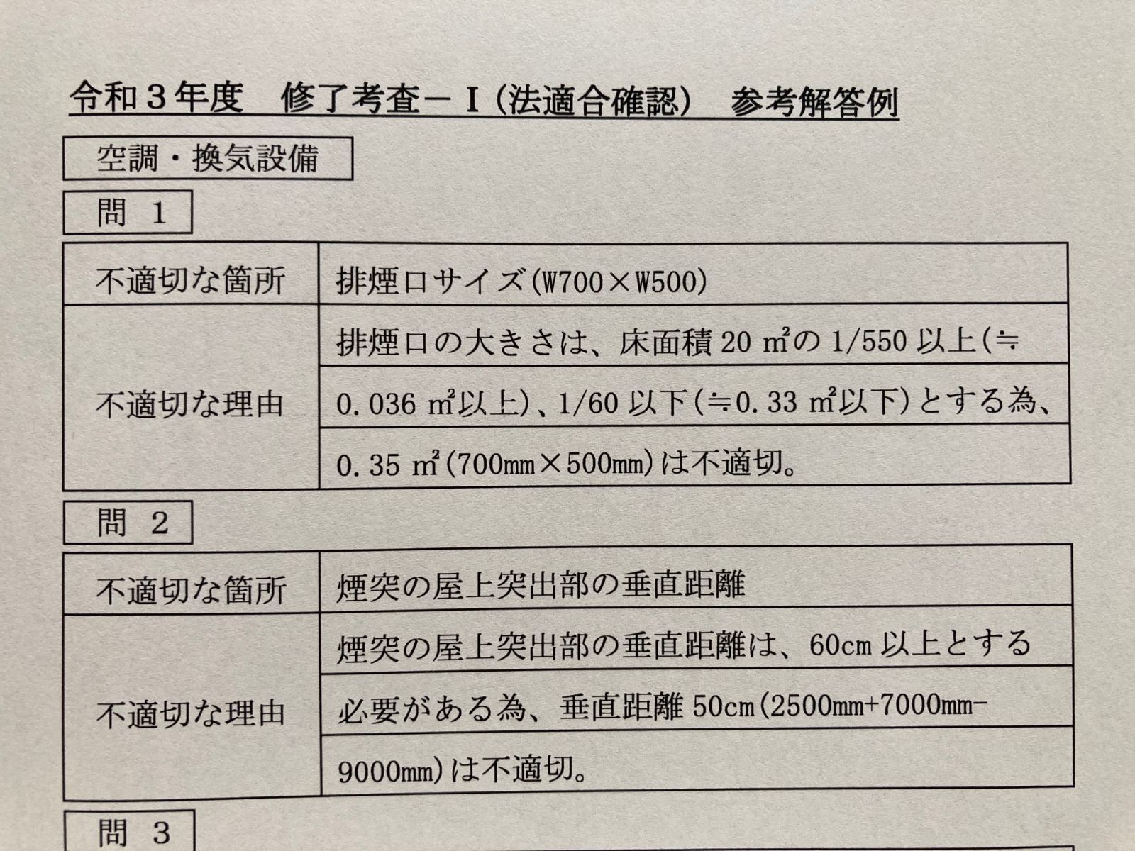 半額SALE／ 令和3年度 設備設計一級建築士〈設計製図〉テキスト・問題