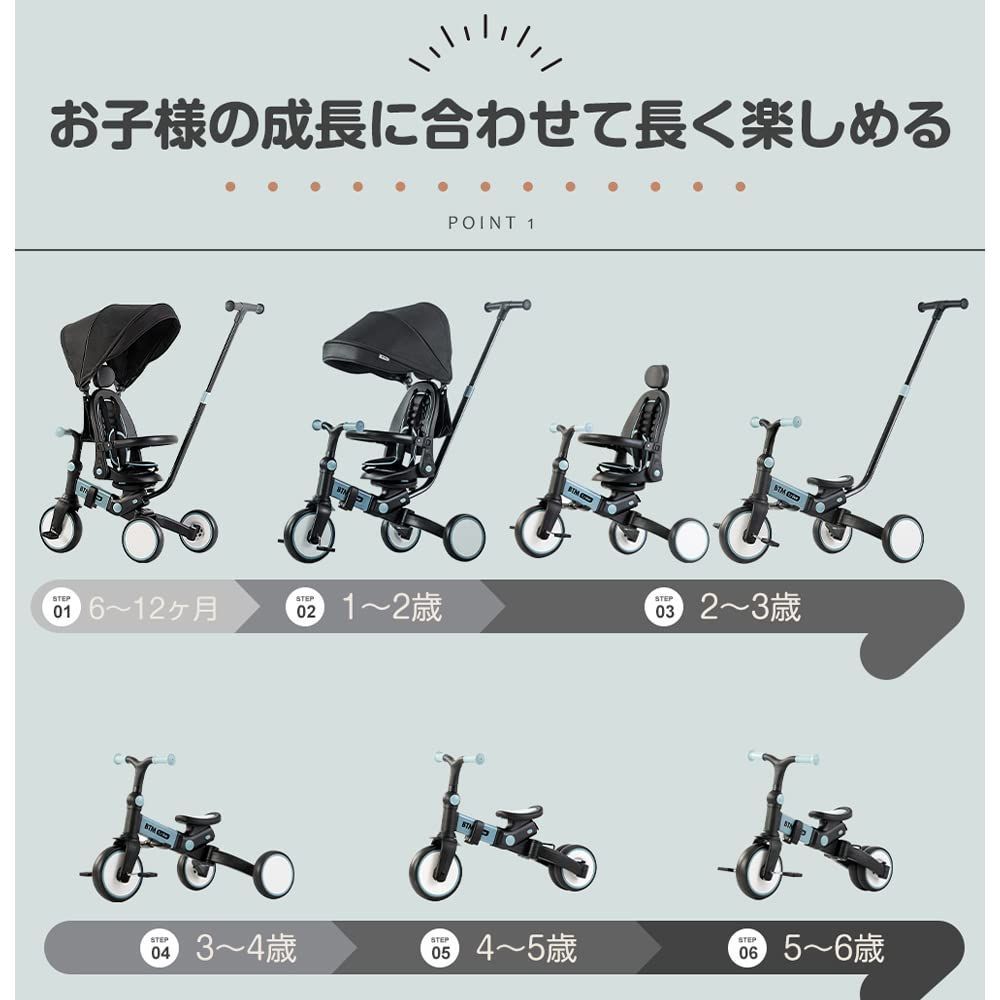 2歳 三輪車のりもの