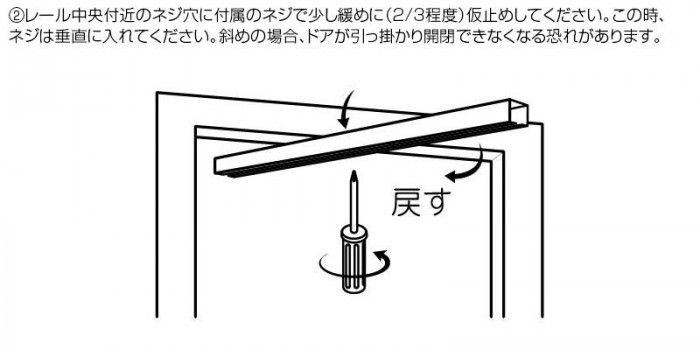 パネルドアク 窓付きタイプ