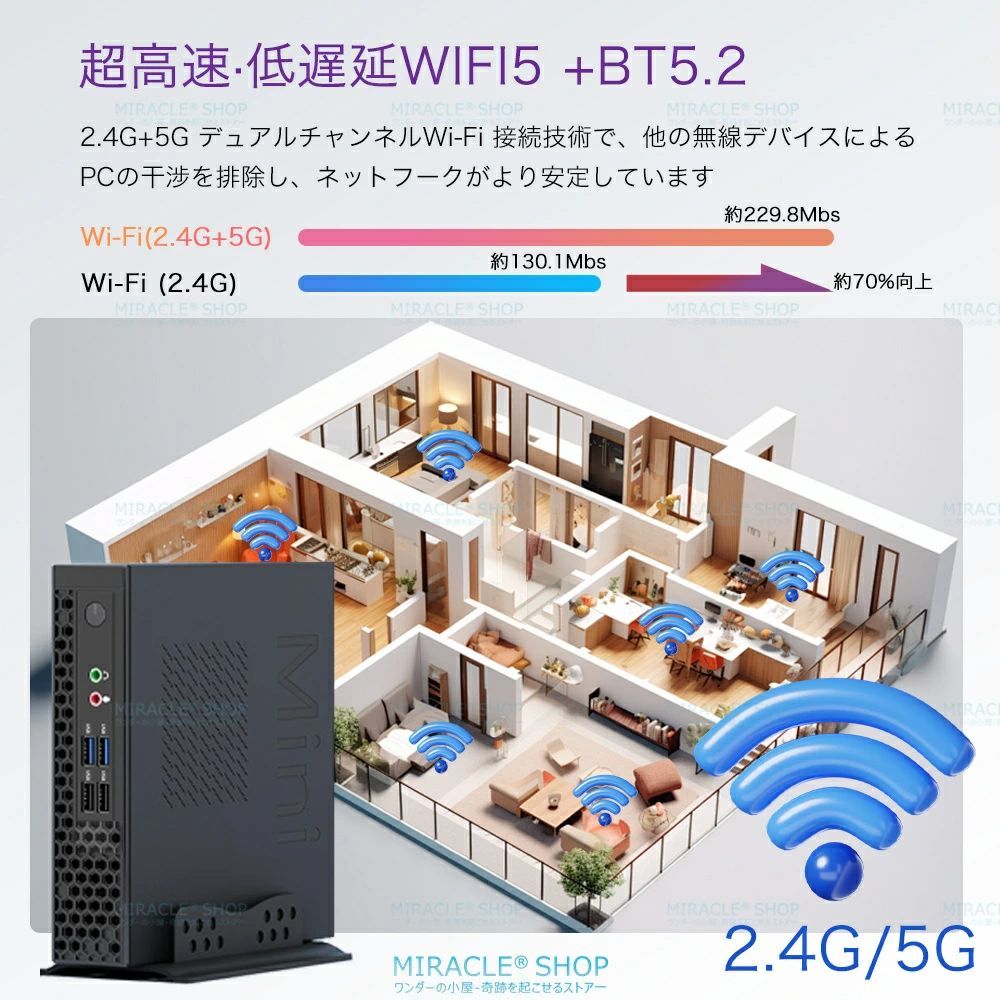 ミニパソコン ミニPC デスクトップパソコン パソコン本体 Office2021付き 第13世代 Core i5 Windows11Pro搭載 3画面出力 小型pc ROM 高速Wi-Fi5 BT4.2 HDMI 本体のみ 小型 CHRISTIANNAURATH_COM_BR