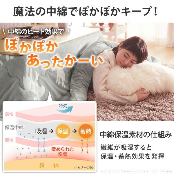 折りたたみ フラットヒーター折れ脚こたつ-フラットモリス