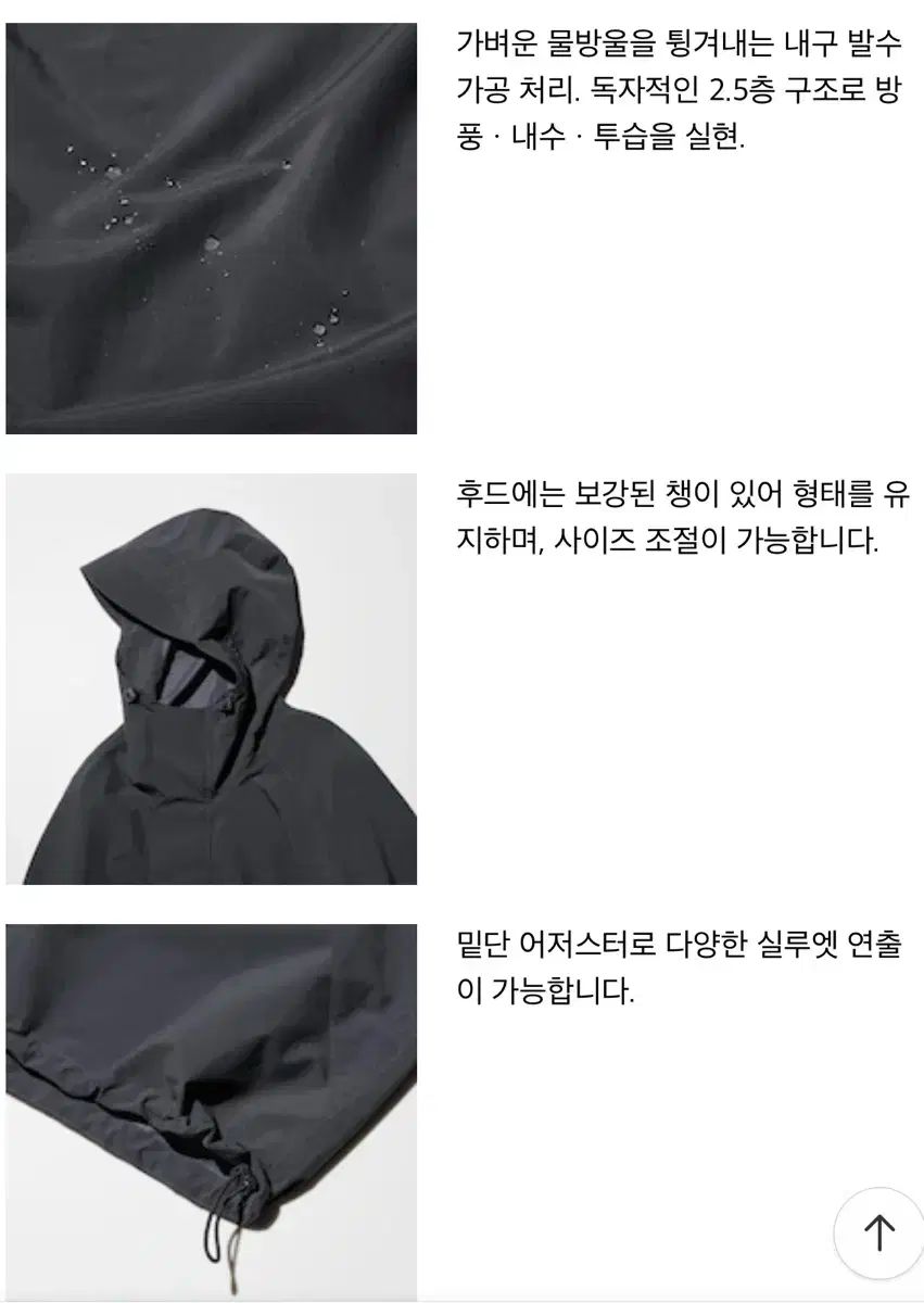 ユニクロ U ブロックテック ユーティリティ パーカ 出品 (ダーク