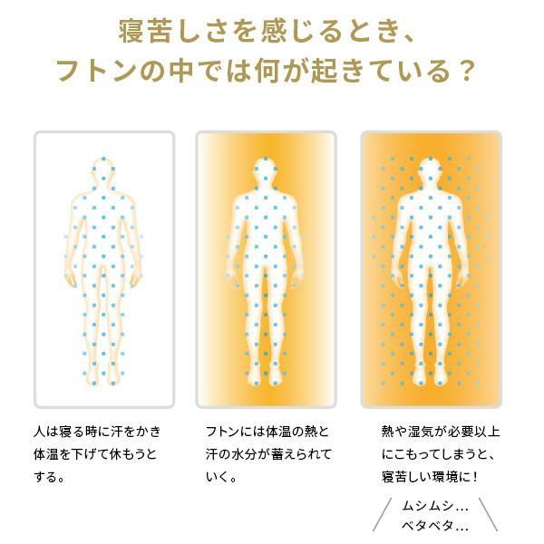 敷き布団