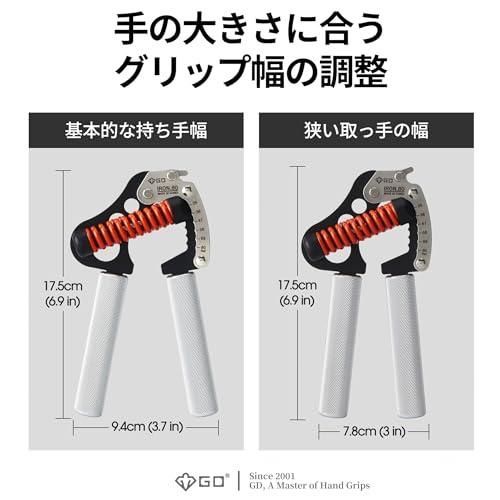 握力トレーニング 負荷調整とグリップ幅調整が