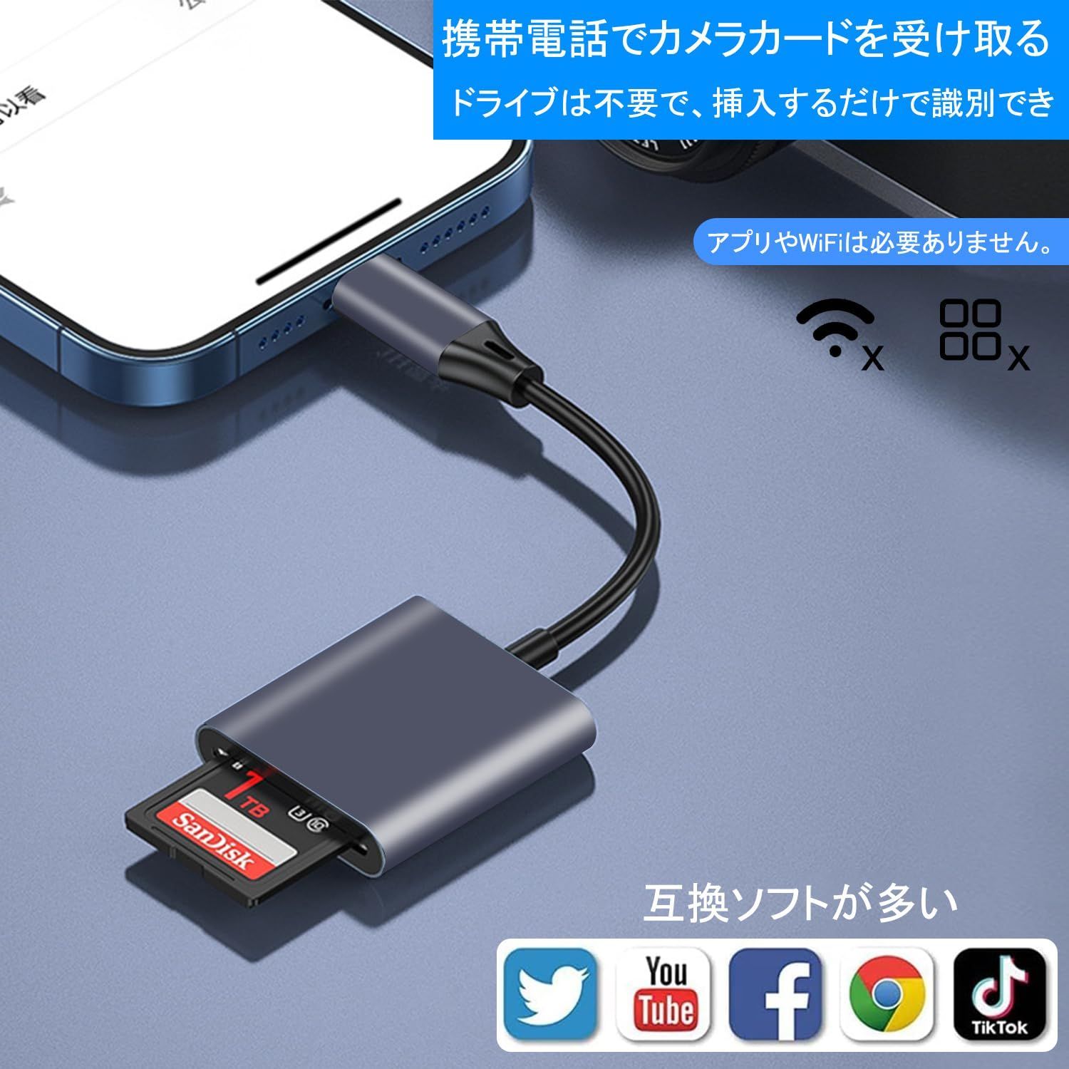 【人気商品】SDカードリーダー Type-c カードリーダー Twofox SD変換アダプタ メモリーカードリーダー タイプC接続 USB3.0高速 双方向データー転送 OTG対応 Phone 15/Pad Pro/MacBook/Chromebook/And