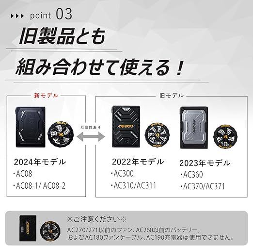 BURTLR バートル 2024年 エアークラフト 空調服用デバイス ファン & バッテリー セット 22V  AC08 & AC08-01