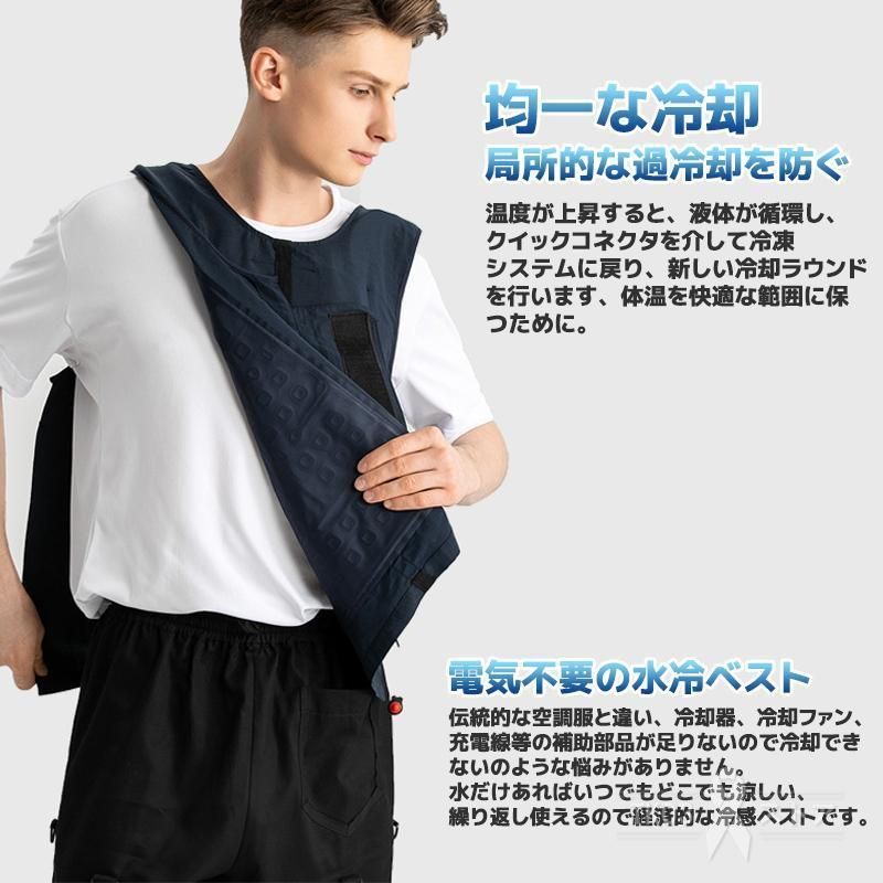 USB式