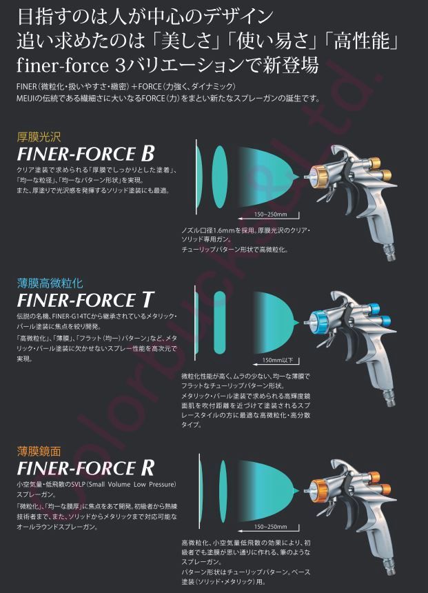  FINER-FORCE TypeB 4 GF-U カップ付 1.6 mm口径 マイナーチェンジモデル ファイナーフォース タイプB meiji 平日14時迄の決済完了で スプレーガン エアーブラシ 塗装
