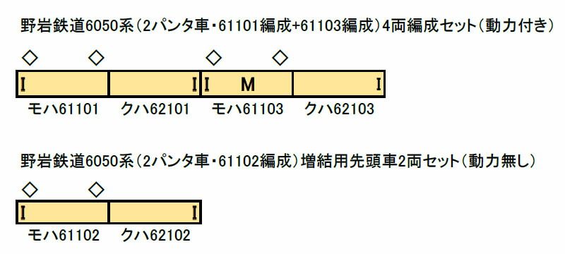 野岩鉄道6050系（2パンタ車 61101編成+61103編成）4両編成