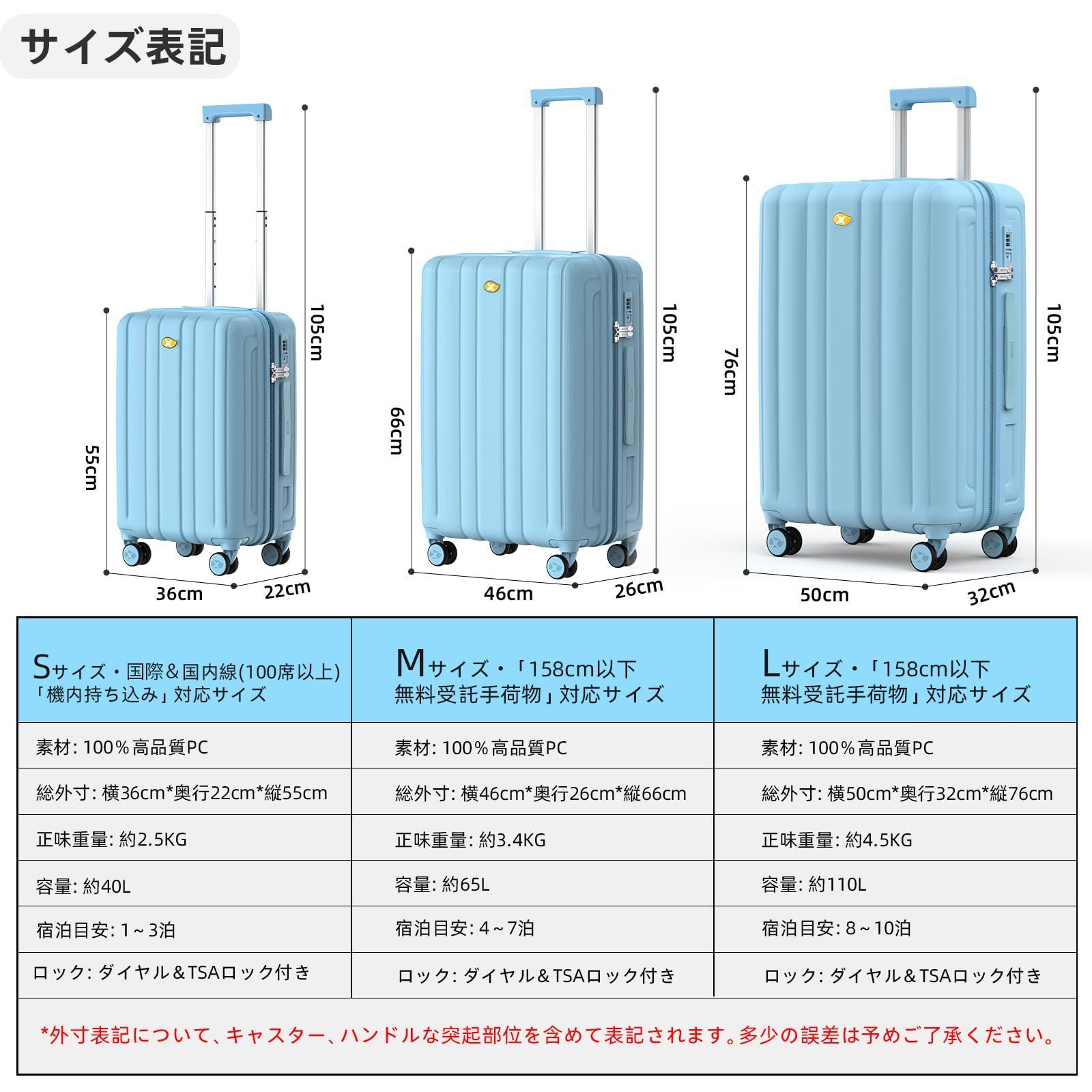 MGOB] スーツケース キャリーケース 機内持ち込み 40L 3泊4日 ピュ