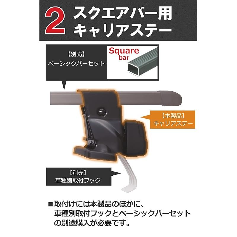 ナット固定 システムキャリ