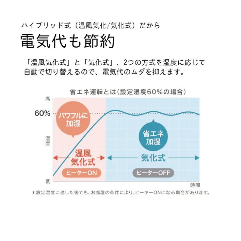 ショコラブラウン 静音設計