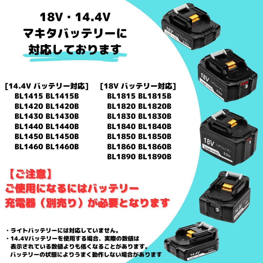 合板 互換