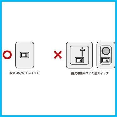 グリッド