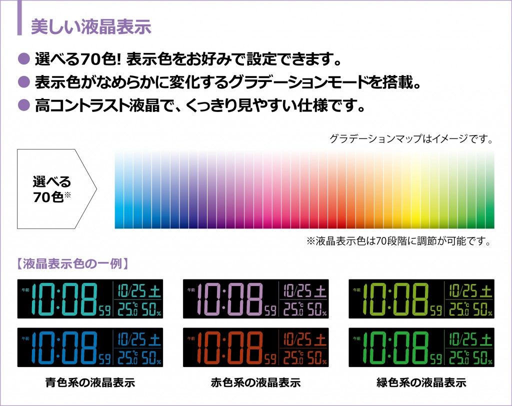 電波