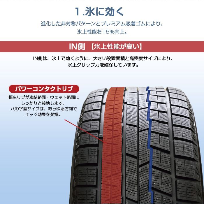 ホイール＆2023製ヨコハマ iceGUARD6 IG60 225/50R17（楽天市場】ig60 