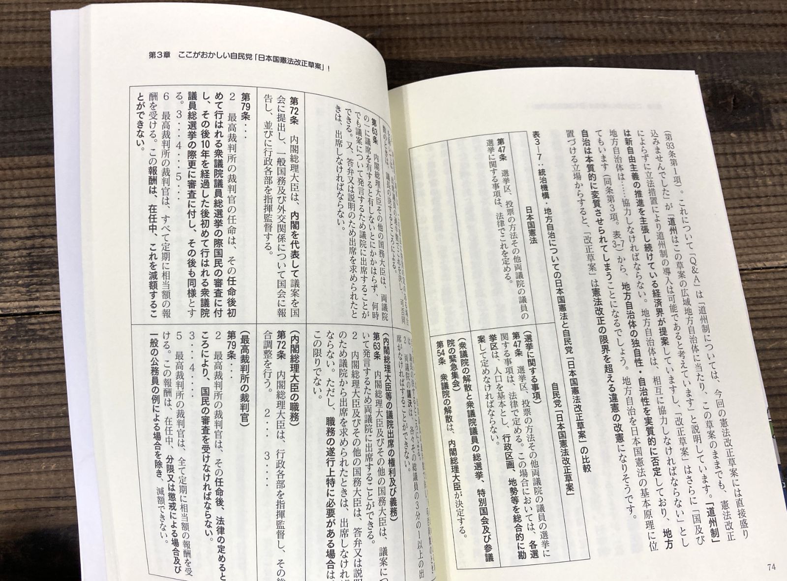 自民改憲案VS日本国憲法　緊迫！9条と96条の危機【単行本】上脇博之