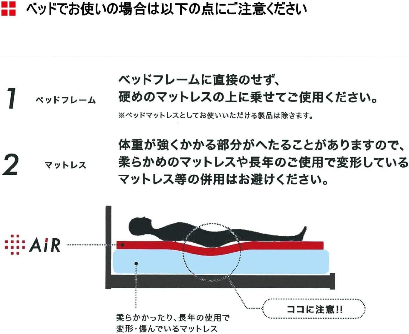 レギュラー 高反発