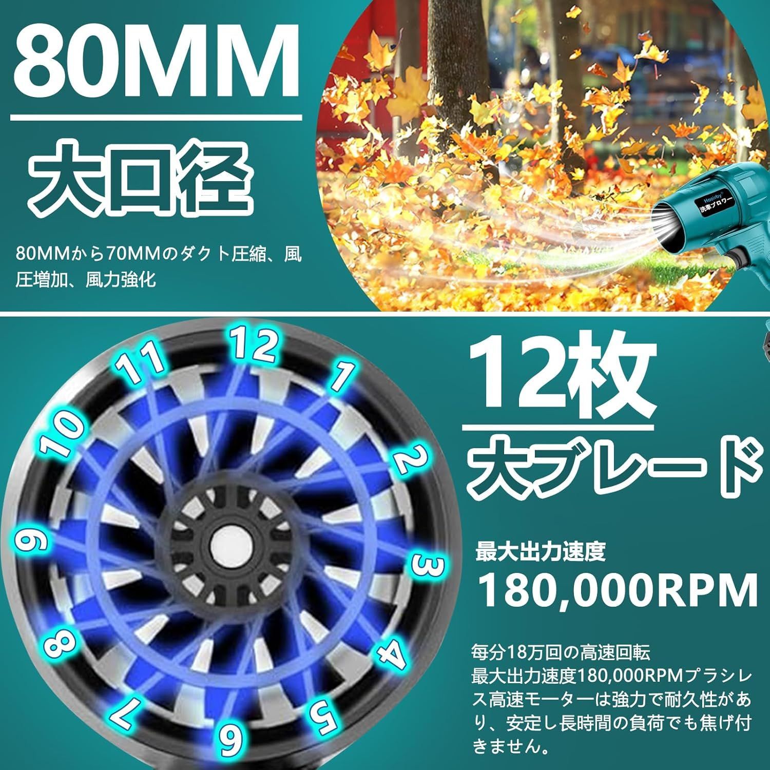 マキタ電池互換 残量表示
