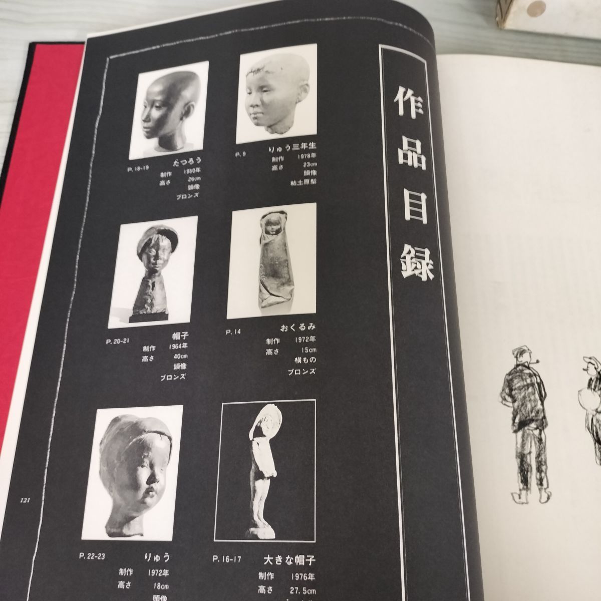 佐藤忠良作品集 大きな帽子 現代少年美術館1 函破れあり 220067
