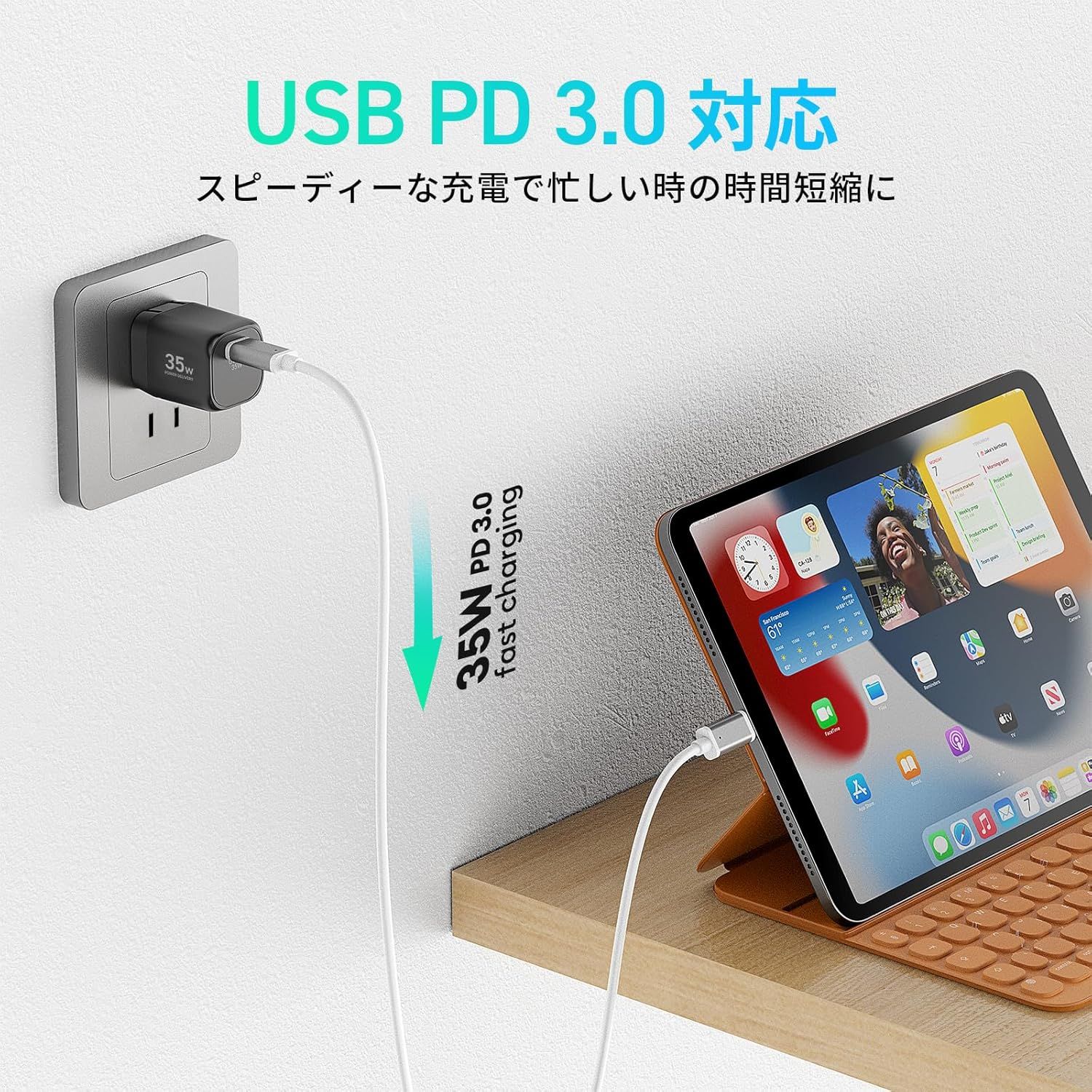 山善 ELEIN 業務用扇風機 扇風機 工場扇 2WAY電源 USB TypeC 山善 ELEIN 業務用扇風機 扇風機 工場扇 2WAY電源 USB TypeC 楽天市場