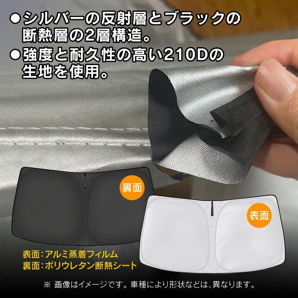 MERCEDES BENZ メルセデスベンツ GLS X167 2019年～ R.A.C 車種専用