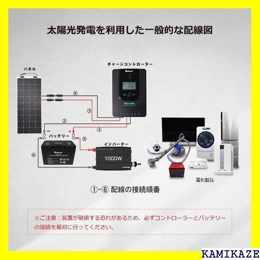 独特の素材 ☆ Renogy 1000W 純正弦波 インバーター DC ンプ 非常用