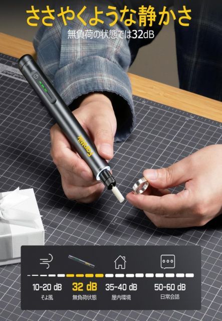 Fanttik F2 Master ミニルーター 5段変速 25000RPM高速回転 コードレス 4V USB-C 充電式 マグネット回転ハブ 35個付属品 環状LEDライト コンパクト 軽量 彫刻 穴あけ 研磨 切断 切削 つや出し 汚れ落とし DIY工具 HRDEVELOPMENT_JP