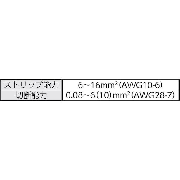 7営業日以内発送