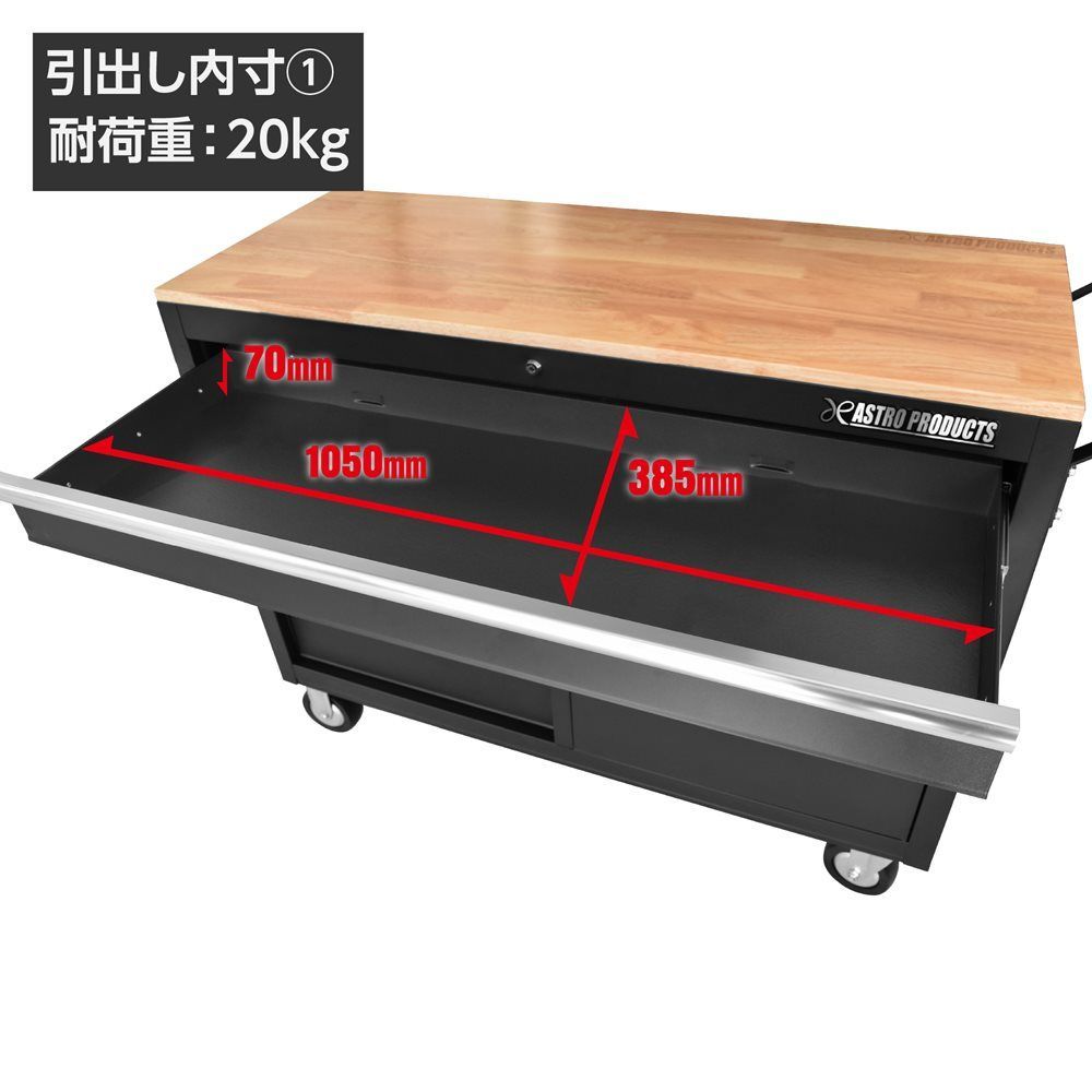 アストロプロダクツ