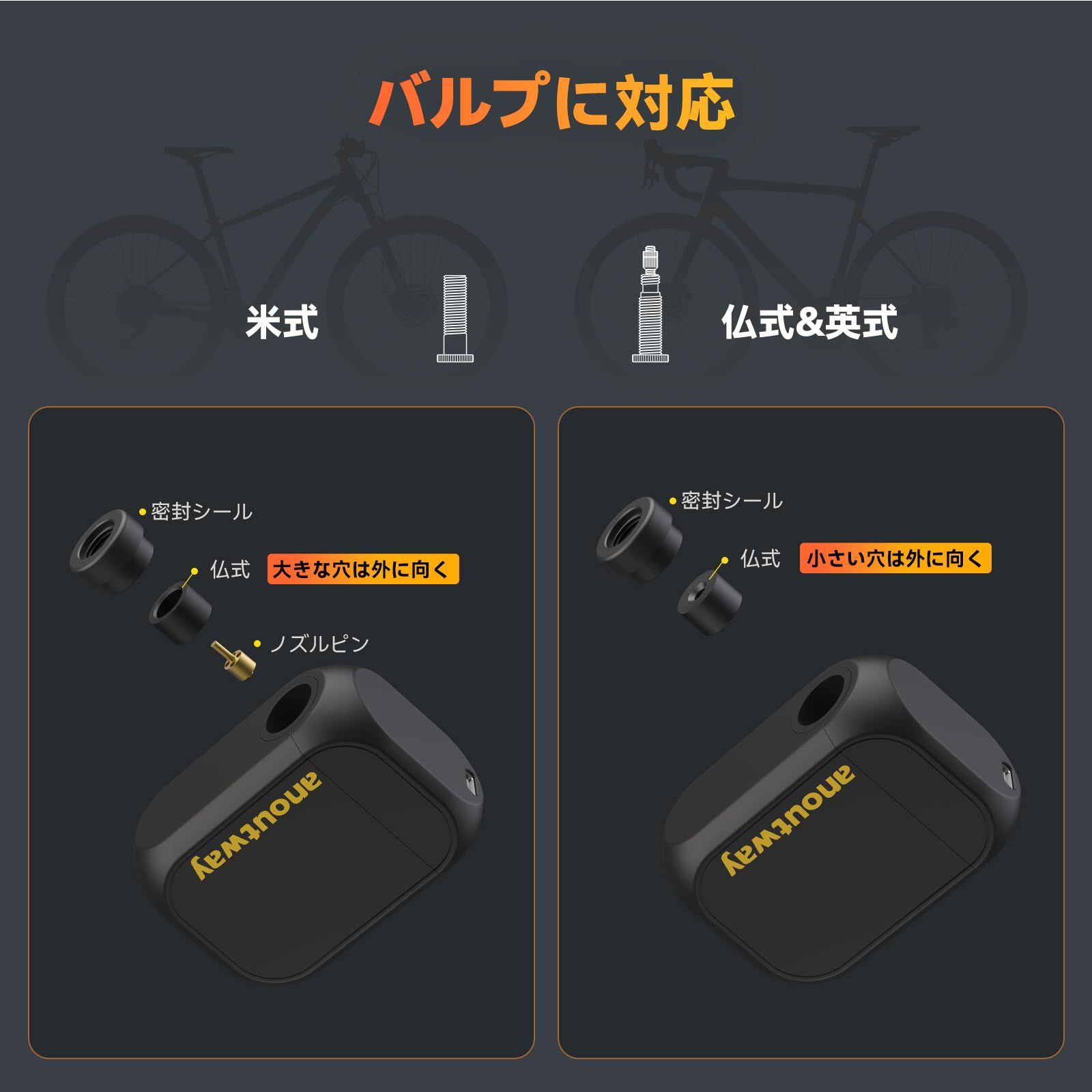 携帯ポンプ 電動ポンプ 小型 携帯 空気入れ 電動空気入れ 自転車 気圧表示 全バルブ対応 米式仏式英式 anoutway