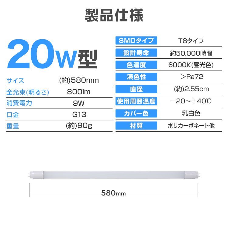 LEDライト ポリカーボネート製