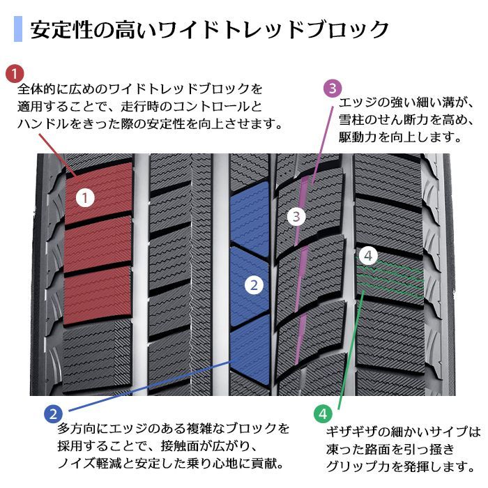 新品】175/65R14-82T SUNWIDE SNOWIDE ／14インチ 輸入スタッドレス 