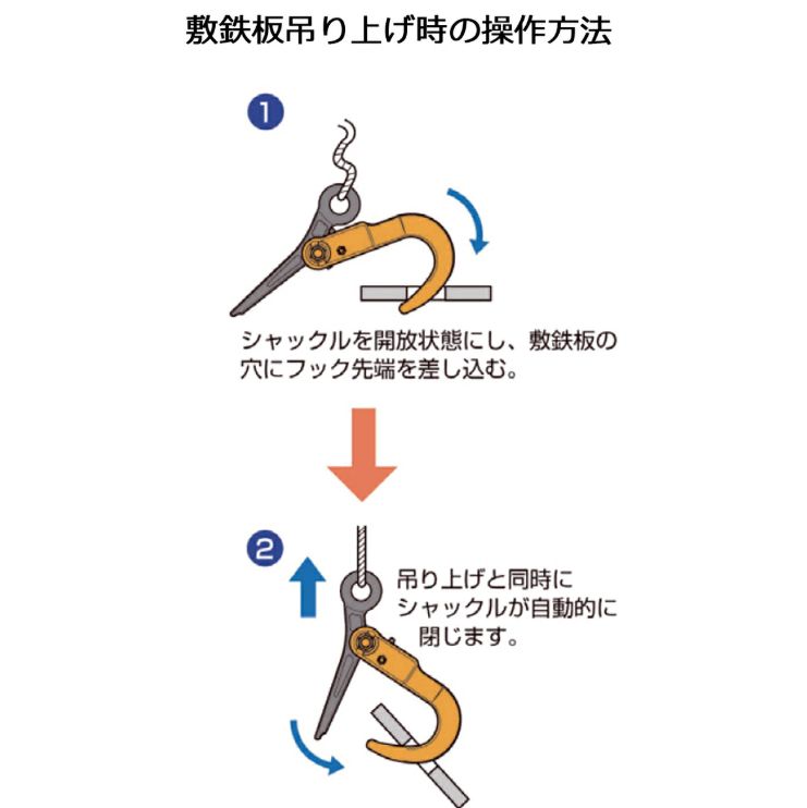 チェーンスリング M-SLH2N-2Tx1M
