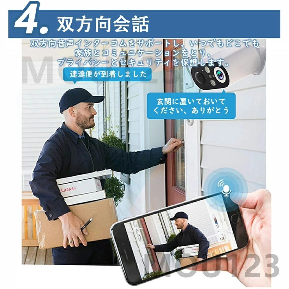 パネル付き