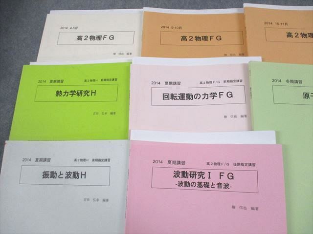 SEG (科学的教育グループ) 高2 物理FG/物理FGHクラス問題集/熱力学研究