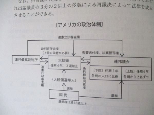 アガルート 行政書士試験 2024年合格目標 総合講義 基礎知識 状態良い 019S4D アガルート 行政書士試験 2024年合格目標 総合講義 基礎知識