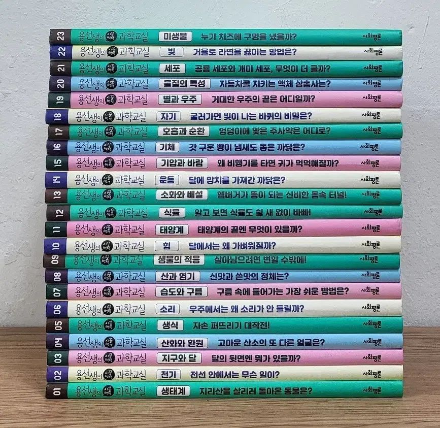 あとむ様確認ページ ミスター・ヨンの 乱暴な サイエンスクラス シリーズ