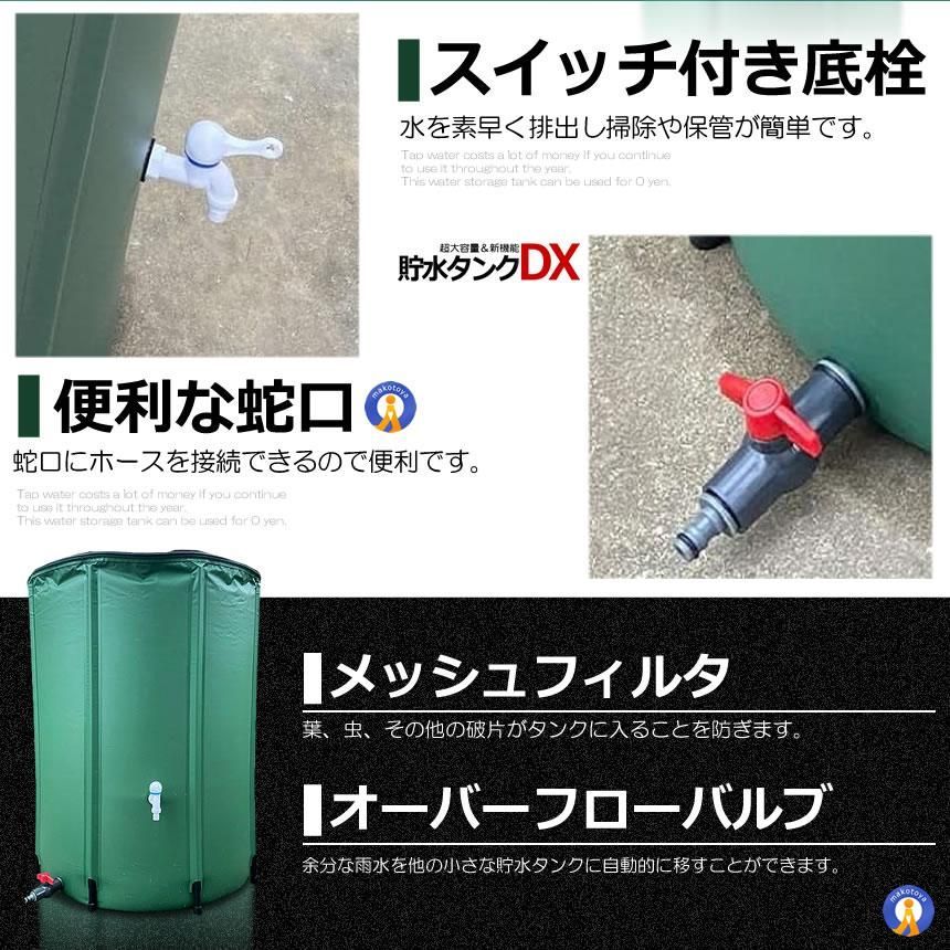 雨水を貯めて節水 NEWCHOSUI